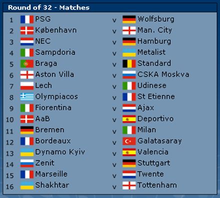 Dynamo, Shakhtar and Metalist got to know rivals at UEFA Cup