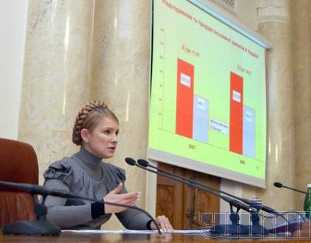 Юлия Tимошенко