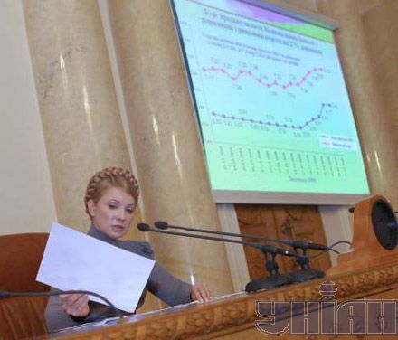 Юлия Tимошенко