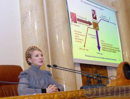 Юлия Tимошенко