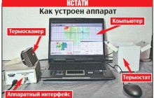 В Донецке изобрели прибор, предсказывающий развитие рака