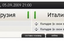 Каха Каладзе вибачився за ”автодубль”