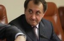 Главное на 19 октября (вечер)