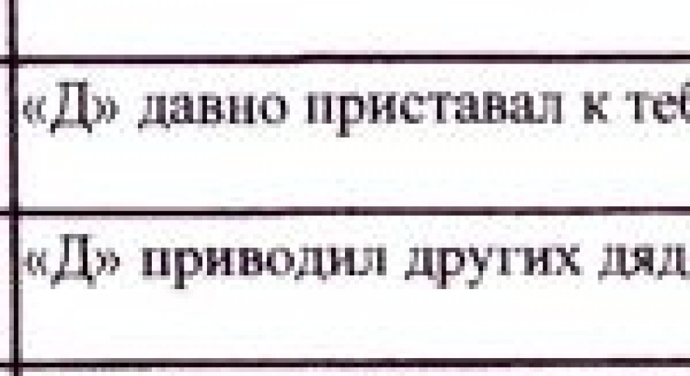 СПРАВА ПЕДОФІЛІВ. ПОЧАТКУ ВИБОРЧОЇ КАМПАНІЇ ПРИСВЯЧУЄТЬСЯ