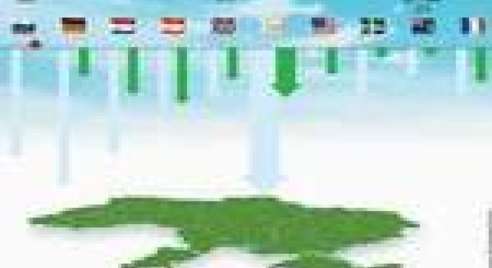 Чи добре жити інвесторам в Україні?..

