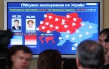 Обработаны 97,84% протоколов: разрыв вырос до 2,59%