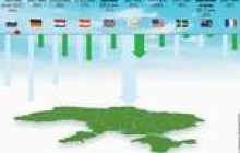 Чи добре жити інвесторам в Україні?..

