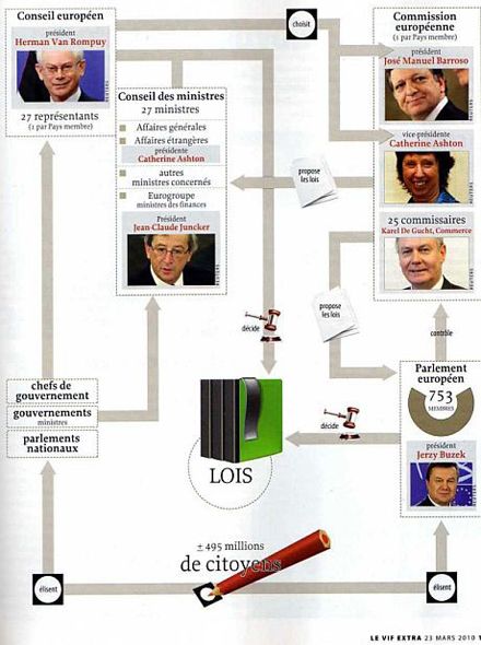Бельгийская газета сделала из Януковича главу Европарламента (фото)