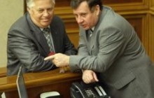 Комуністи Криму просять Компартії СНД і Балтії засудити Симоненка
