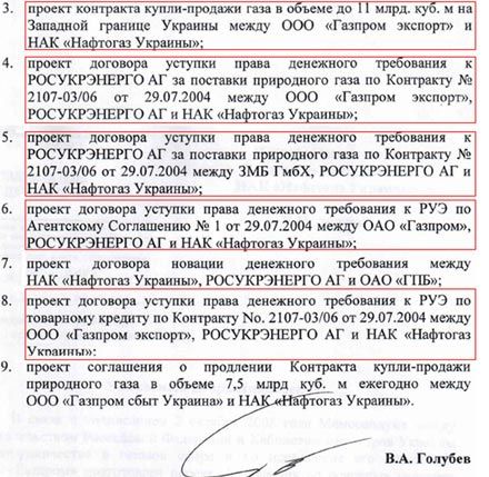 Операцію «відбору газу у Фірташа» вигадав і організував Газпром? (документи)