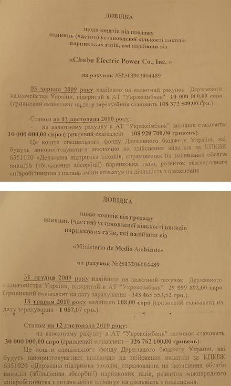 Кто ж ее посадит? Но она больше не памятник (документы) | УНИАН