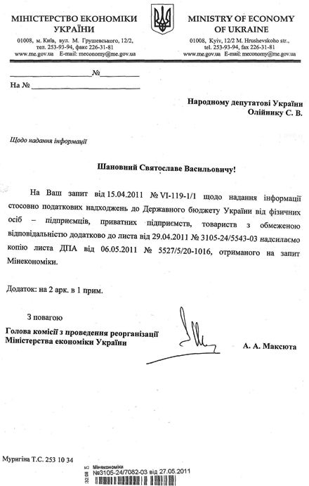 Нардеп побачив, як влада затягнула паски підприємцям (документ)