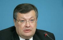 Украина платит за российский газ дороже всех в Европе