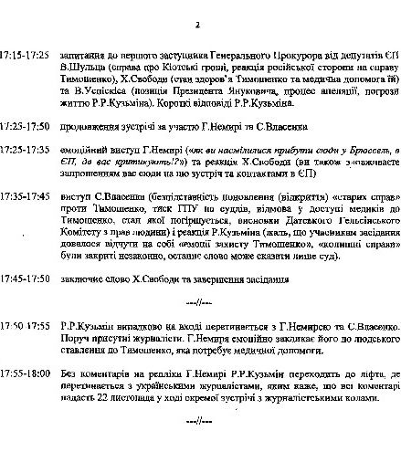 ЗМІ публікує хронологію зустрічі Кузьміна, Немирі і Власенка з євродепутатами