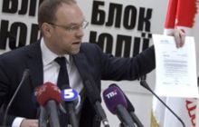 Тимошенко дозволила двом людям розпоряджатися конфіденційною інформацією
