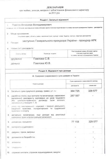 Прокурор Криму їздить на «Ягуарі», а заробляє 24 тисячі гривень (документ)