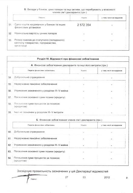 Прокурор Криму їздить на «Ягуарі», а заробляє 24 тисячі гривень (документ)