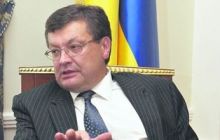 Грищенко выяснит, кто поиздевался над Украиной в Лондоне, - "пусть исправляют"