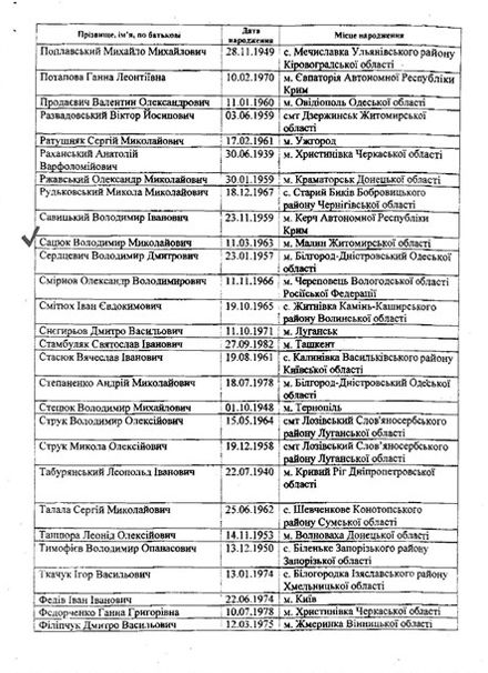 ЗМІ: Магера знав, що реєструє Сацюка з паспортом РФ (документи) ЗМІ: Магера знав, що реєструє Сацюка з паспортом РФ (документи)