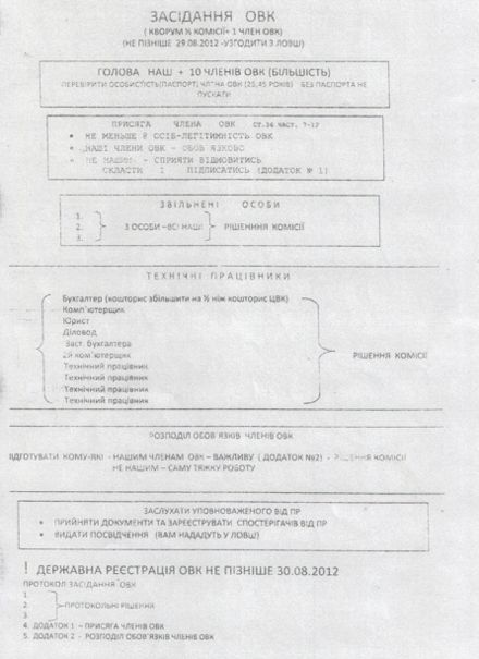 Фото zik.ua Фото zik.ua
