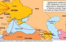 Каськів відмовився від американського піару LNG-терміналу