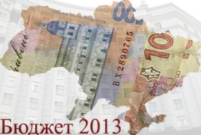 Бюджет 2013 Бюджет 2013