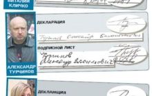 Турчинов переплутав своє по батькові, підписуючись за позачергову ВР
