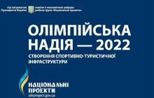 В Польше не услышали о зимней Олимпиаде в Украине