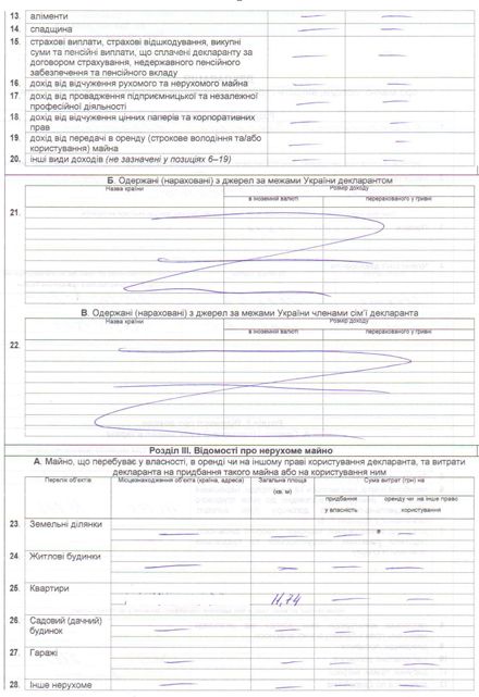 З нерухомості у Надала - лише крихітна квартира / Фото : сайт Тернопільської міської ради