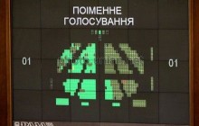 ВР не поддержала изменения в Налоговый кодекс
