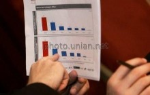 Европейские акции растут в ожидании итогов совещания Федеральной резервной системы