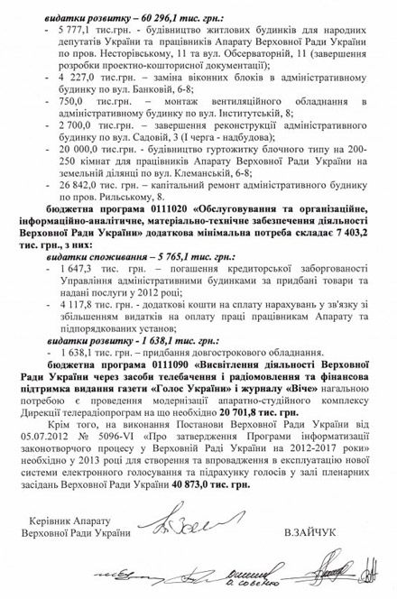 ЗМІ: Верховна Рада виділила 36 мільйонів на зарплати колишнім депутатам