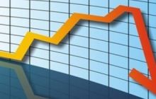 Промвиробництво у вересні скоротилося на 5,6%