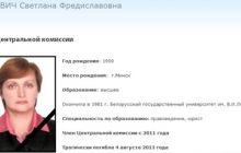 Подозреваемый в убийстве члена ЦИК Беларуси вскрыл себе вены