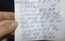 У "міліцейських боксах" лікарні швидкої допомоги виявили 10 поранених