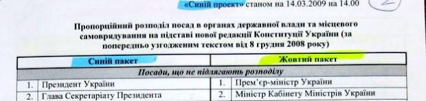 Після оприлюднення документів з Межигір’я Тимошенко складно буде доводити свою демократичність — експерти
