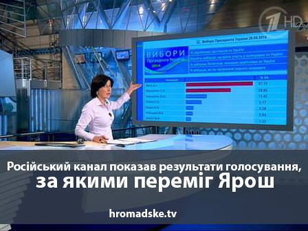 У Росії перемагає Ярош У Росії перемагає Ярош
