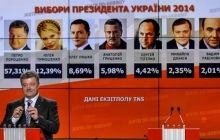 ЦИК: Второй тур выборов не нужен, поскольку президент избран