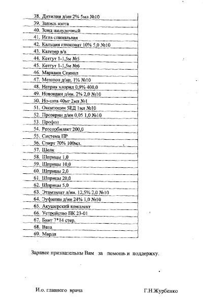 У храмах Горлівки проводиться збір допомоги для лікарень Слов'янська У храмах Горлівки проводиться збір допомоги для лікарень Слов'янська