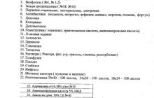 В храмах Горловки проводится сбор помощи для больниц Славянска