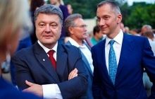 Lozhkin is appointed as chief of staff of administration of President – decree