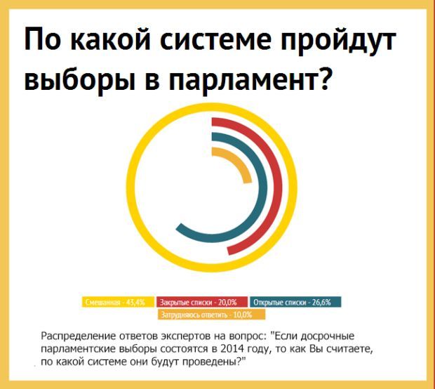 res-publica.com.ua res-publica.com.ua