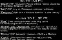 Спецслужбы РФ намерены ликвидировать "Абвера" и еще 6 главарей боевиков - СНБО