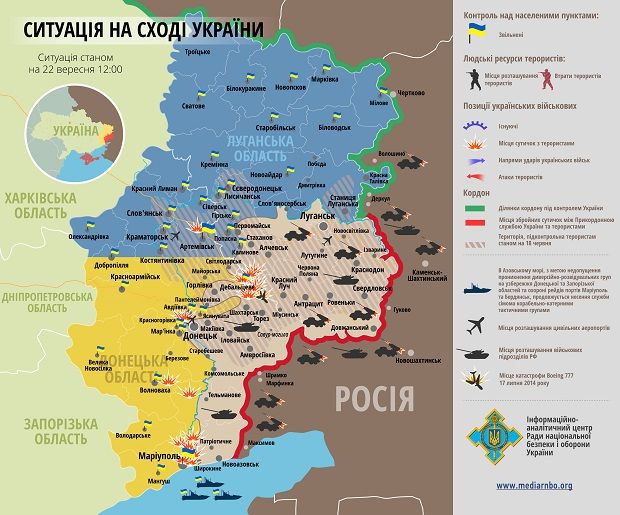 rnbo.gov.ua rnbo.gov.ua