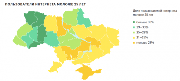 Першою в інтернет приходить молодь Першою в інтернет приходить молодь
