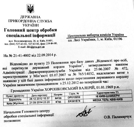 Перед выборами Хорошковский вспомнил, что два года был заграницей из-за командировки Перед выборами Хорошковский вспомнил, что два года был заграницей из-за командировки