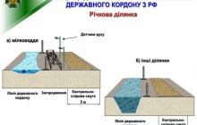 Проект "Стена" будет длиться годы - советник Порошенко