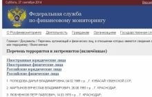 У Росії визнали терористами організаторів маршу за федералізацію Кубані