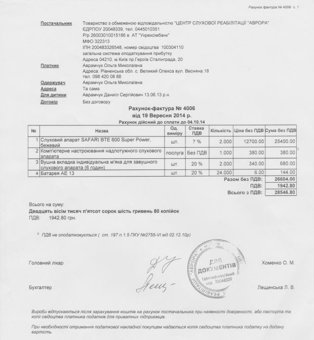 Допоможімо 1-річному Данилку повернути слух