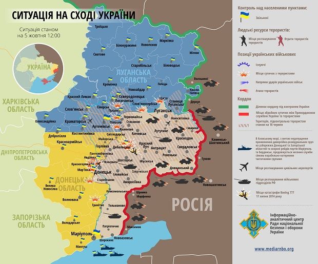 Ситуация в зоне АТО состоянию на 5 октября Ситуация в зоне АТО состоянию на 5 октября